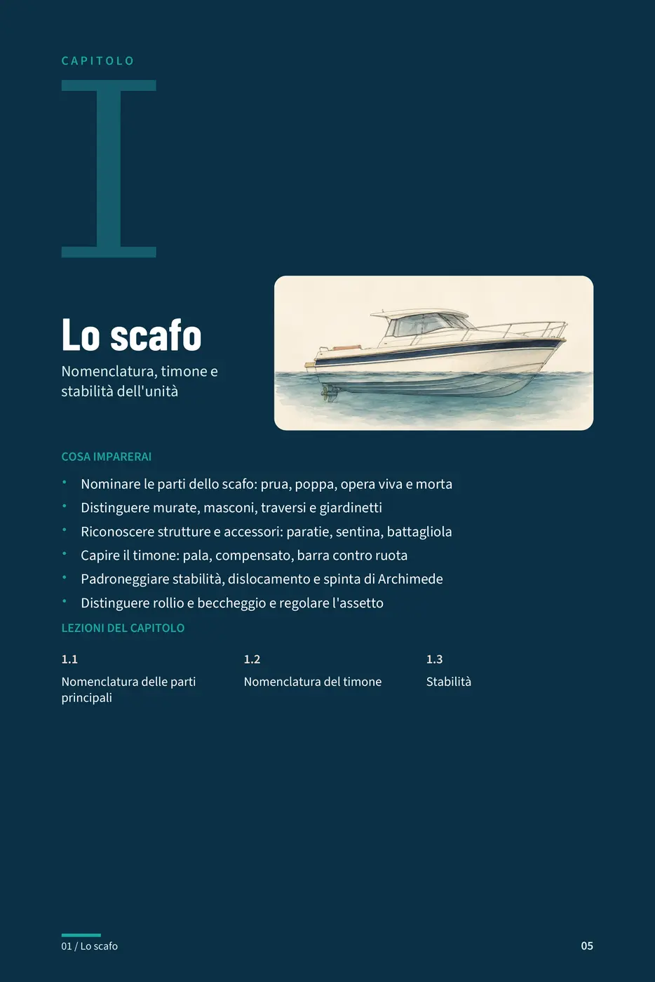 Apertura del capitolo «Lo scafo», con l’illustrazione di un motoscafo e le lezioni del capitolo.